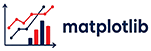 Matplotlib