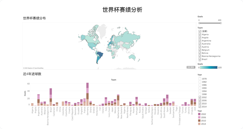 图示版-数据报告-3