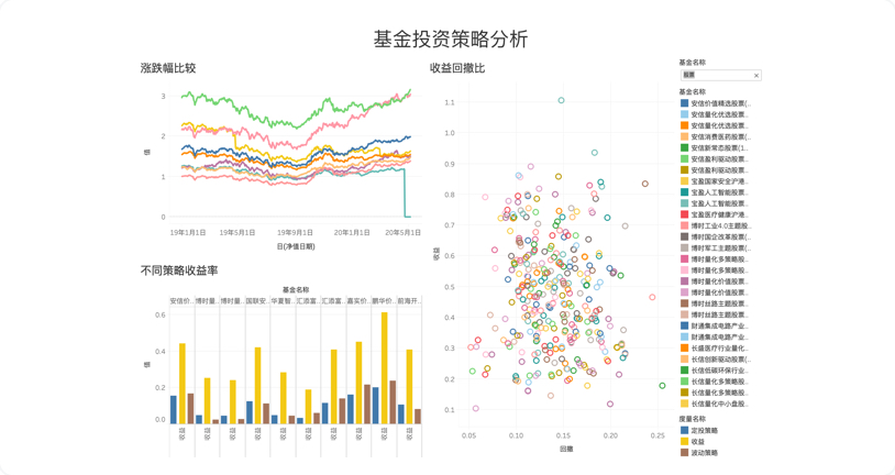 图示版-数据报告-4